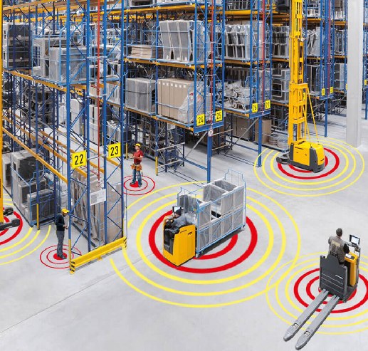 forklift güvenlik sistemleri