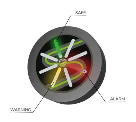 kiwitron-kiwisafe-alarm-safety