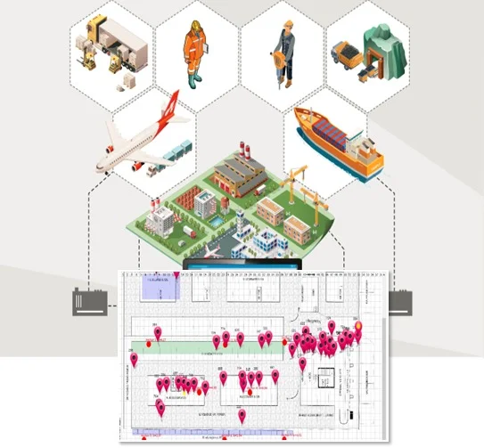 rtls_rfid_iot_konum takip