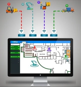 üretim_takip_sistemleri_rtls_iot